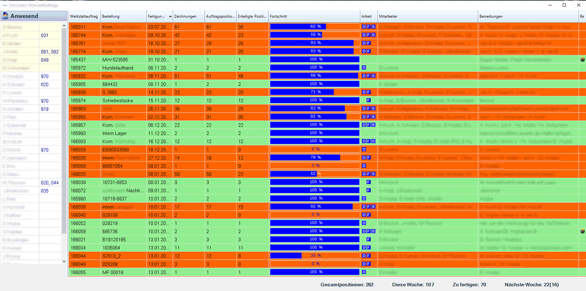 BDE BEATS Statusmonitor